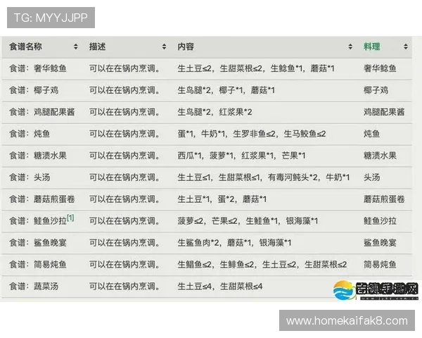 k8娱乐官方网来就送38元，详细攻略指南帮助玩家充分利用优惠提升游戏乐趣
